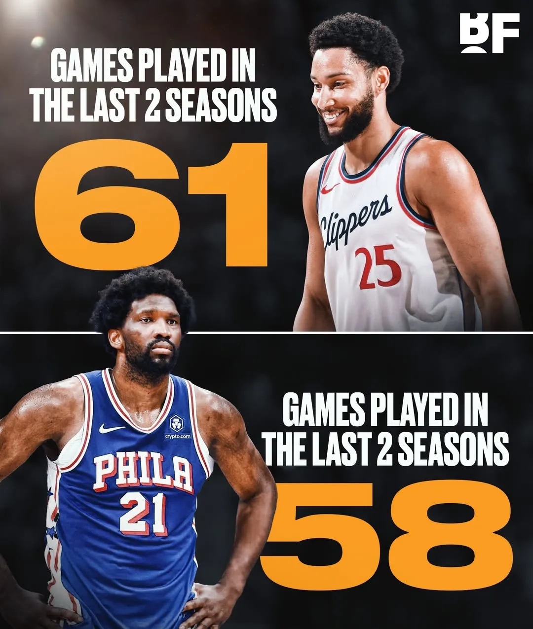 jiuyoou sports-关于赛前费城76人主帅复盘——NBA总决赛节点到来,话题不断,医务组通报恢复的信息-jiuyoou sports